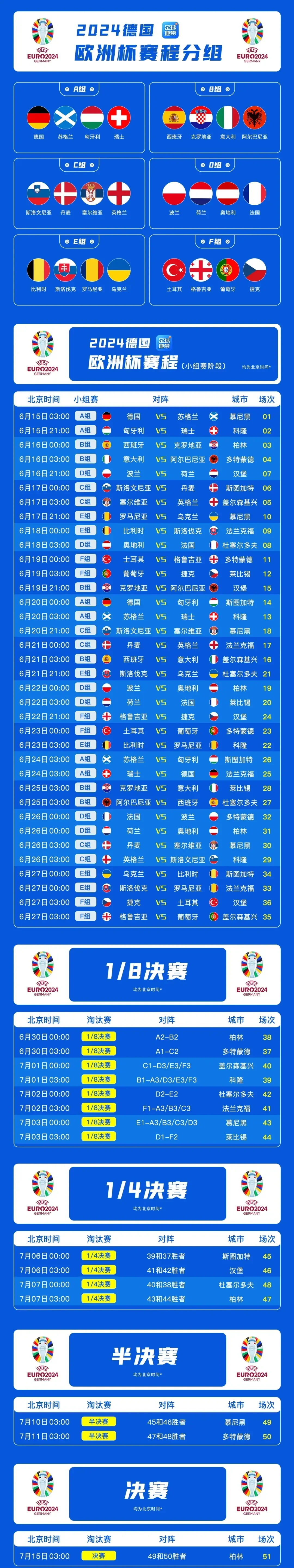 欧洲联赛季后赛即将打响，历史性时刻将会发生的简单介绍