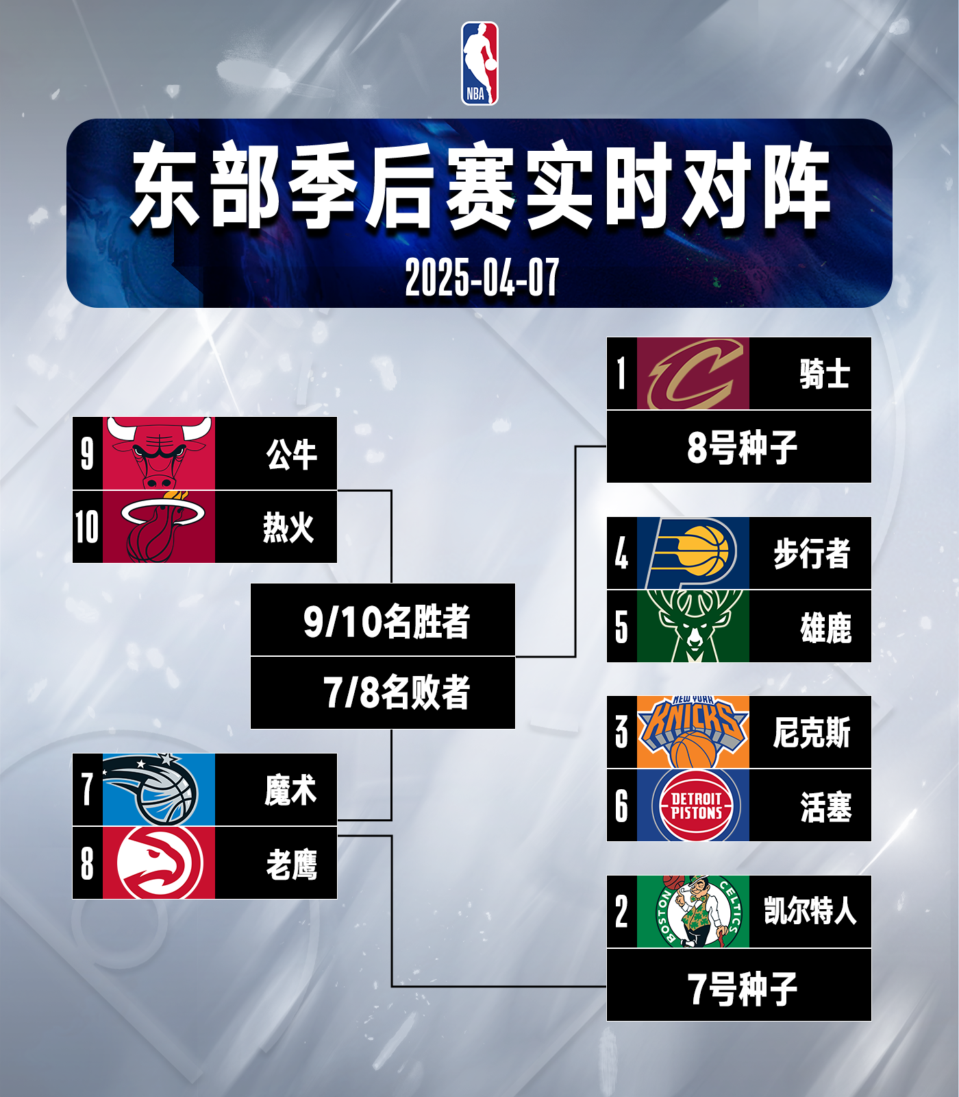世俱杯2025-开拓者战胜马刺，保持东部领先的简单介绍